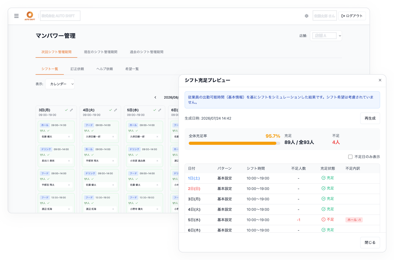 AUTO SHIFT管理画面のシフト一覧と充足プレビュー画面