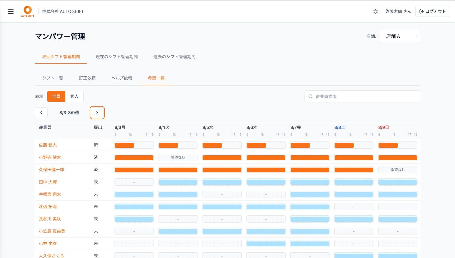 提出率を円グラフで表示した提出状況サマリー画面